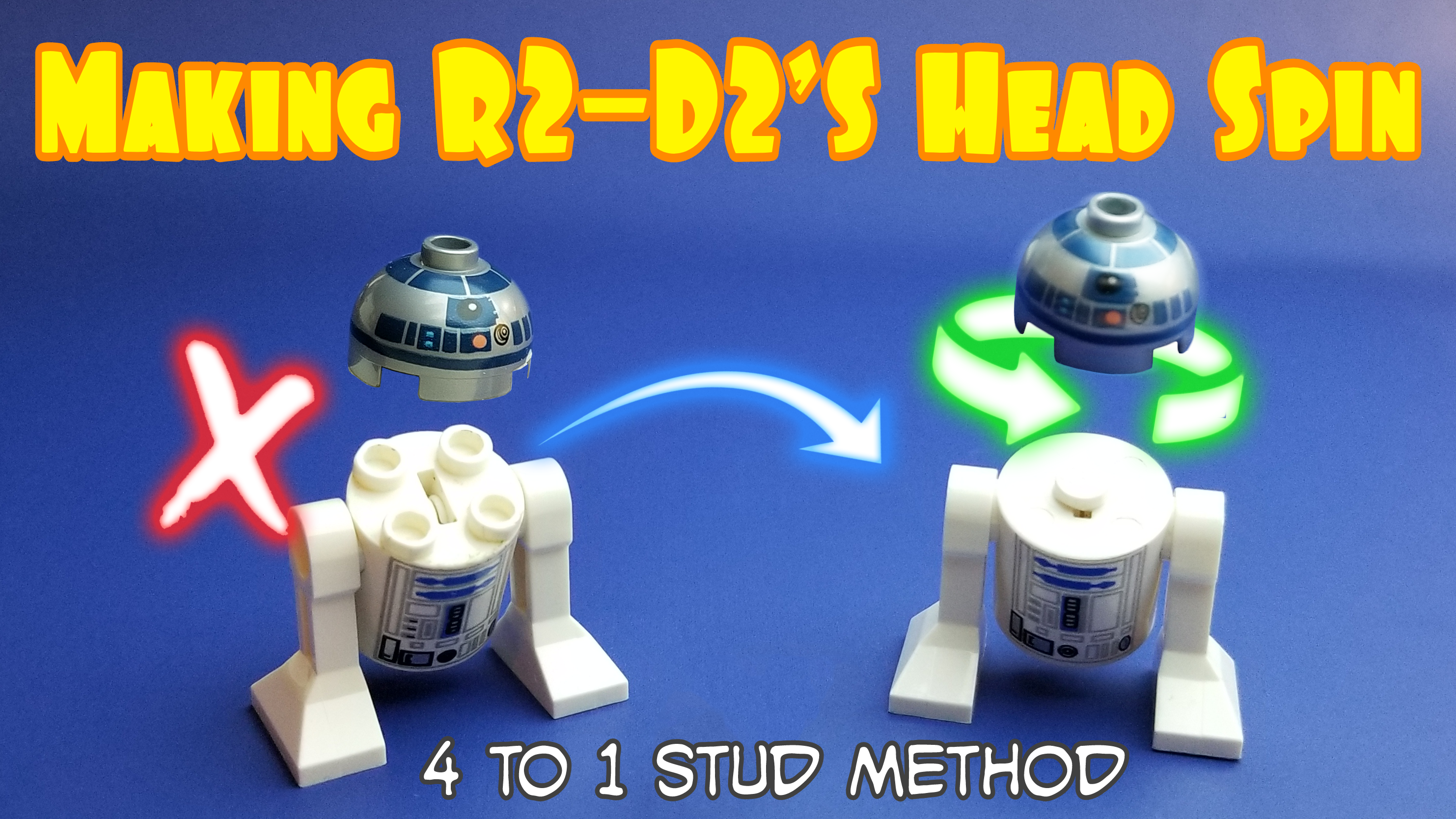 How to get Lego R2D2’s head to spin